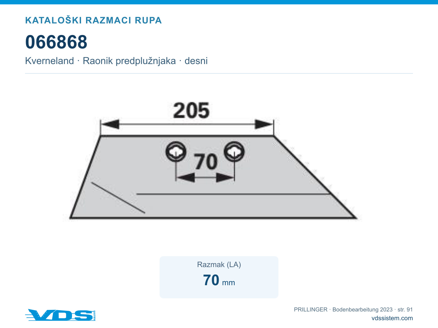 Tehnički crtež 066868