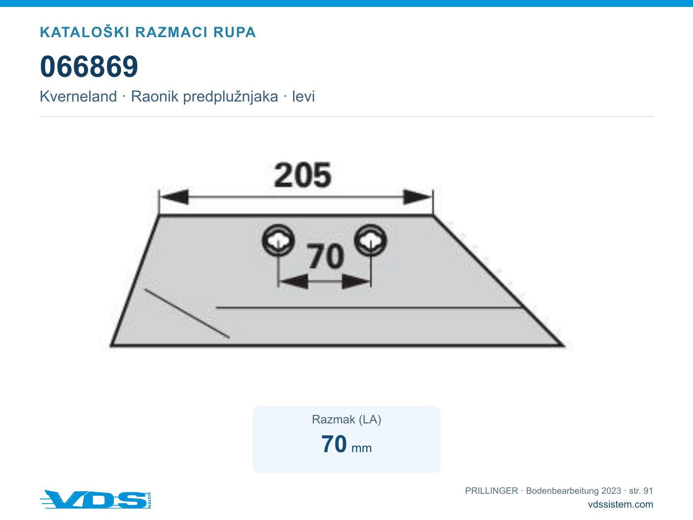 Tehnički crtež 066869