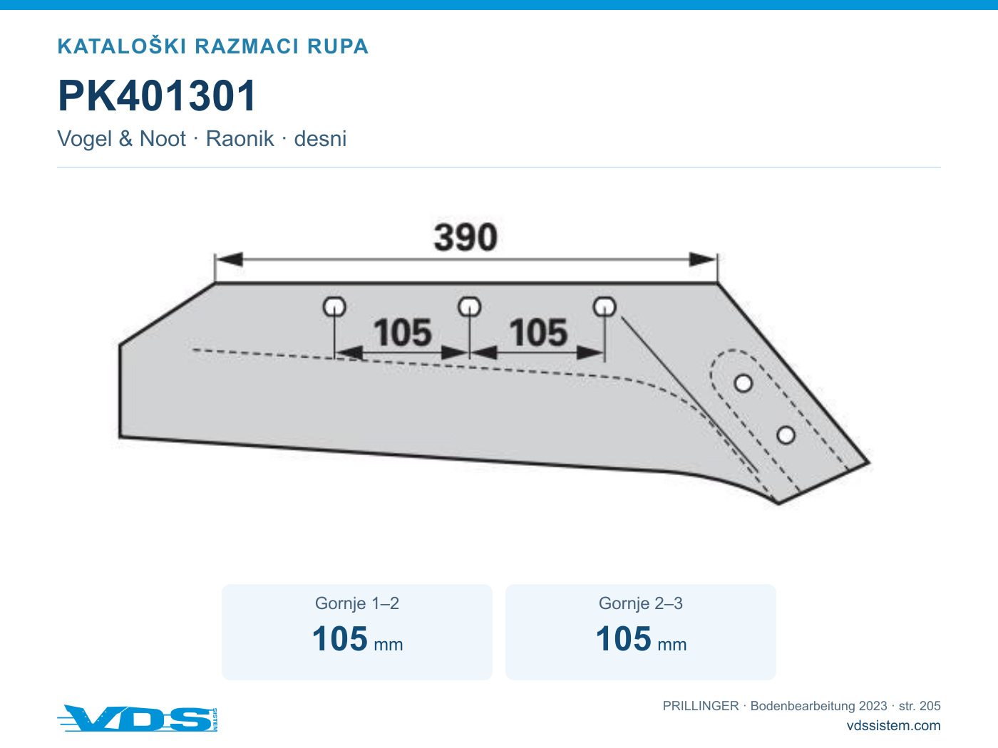 Tehnički crtež PK401301