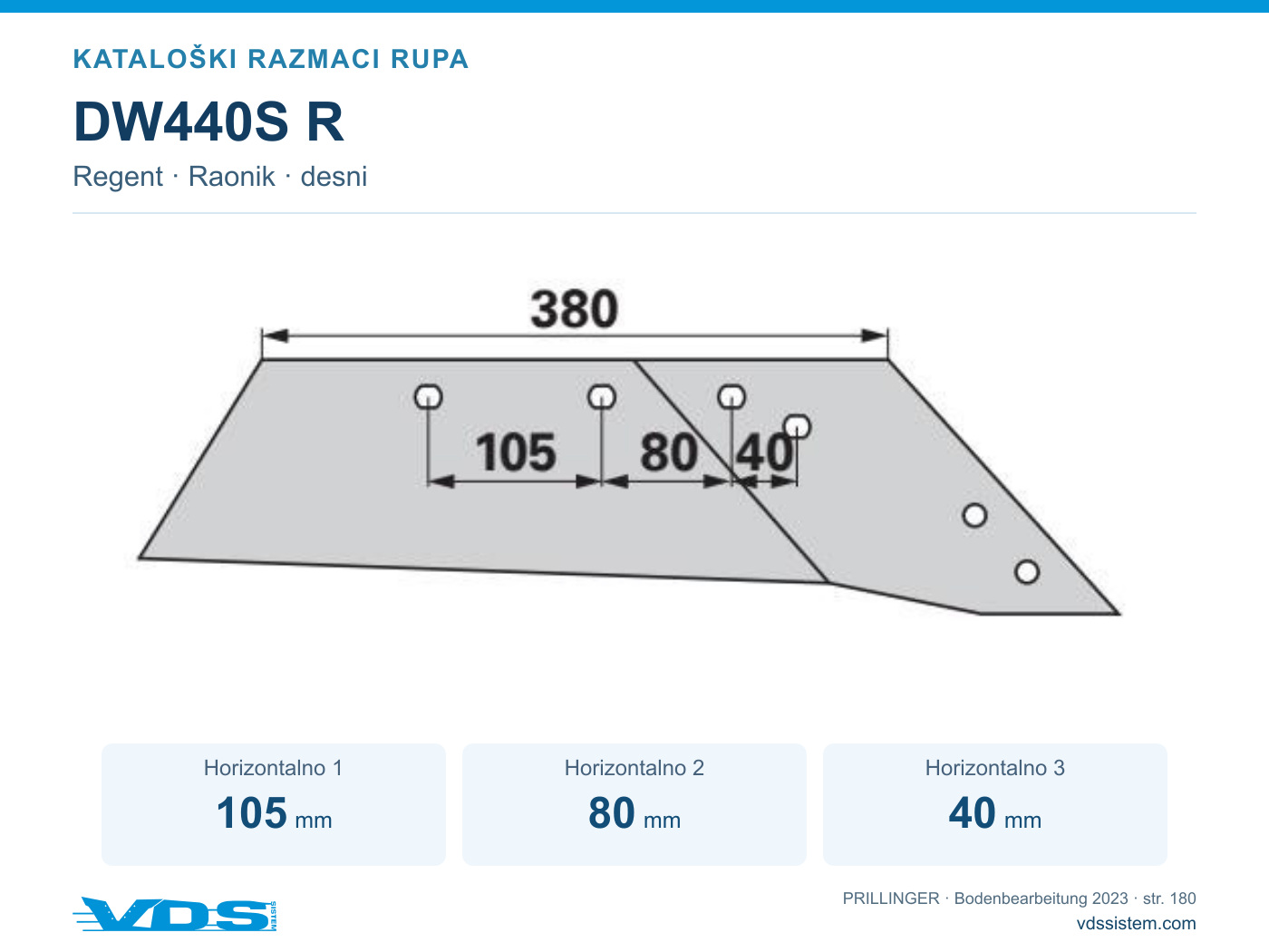 Tehnički crtež DW440S R